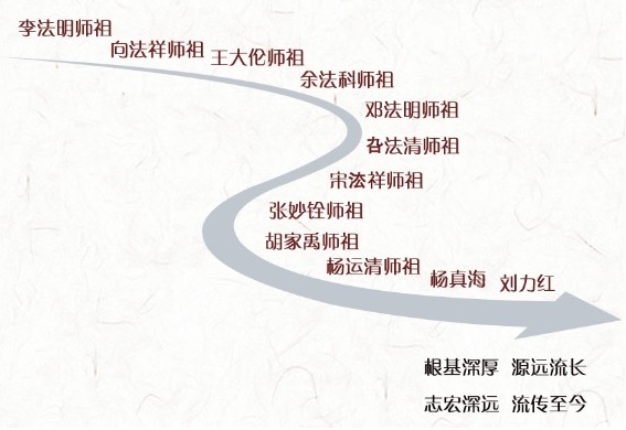 传承图.jpg
